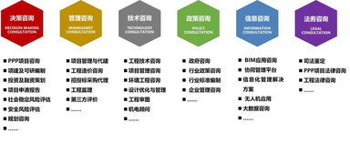 勇往 職 前號(hào)列車,前方到站同濟(jì)咨詢